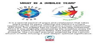 Jubilee Year 2025 Introduction